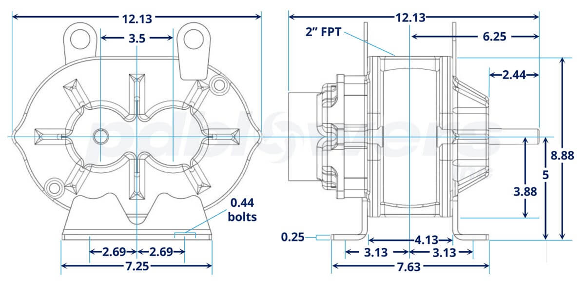 33 URAI blower horizontal dimension data
