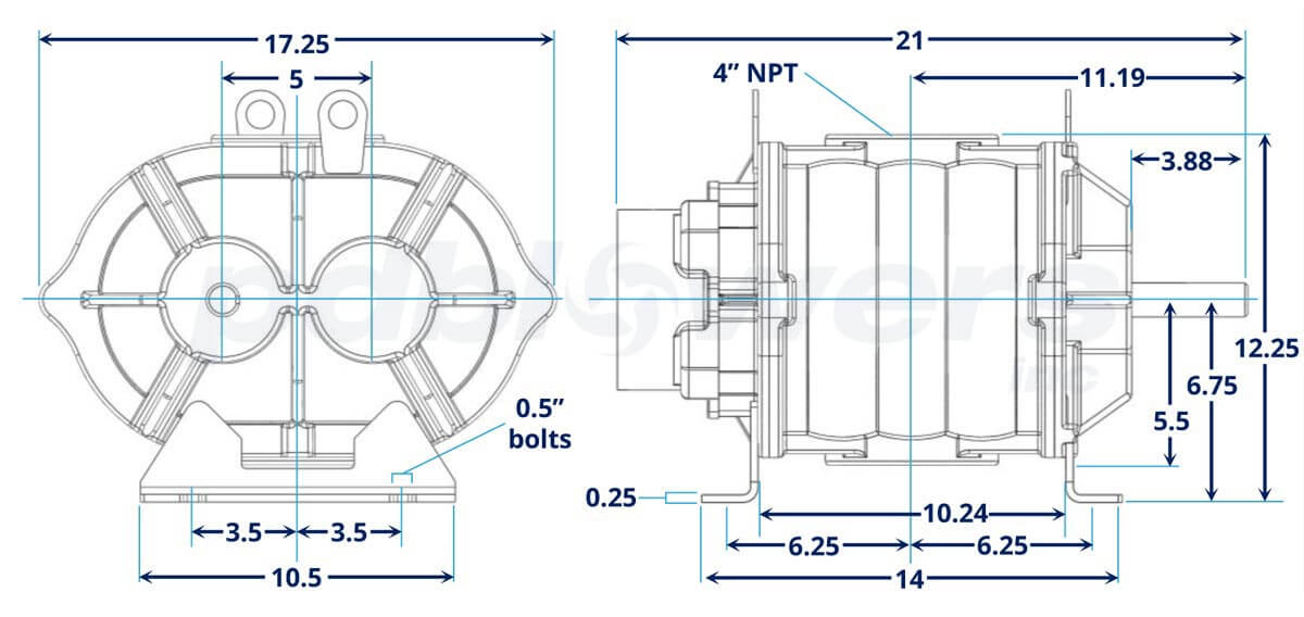 59 URAI blower horizontal dimension data