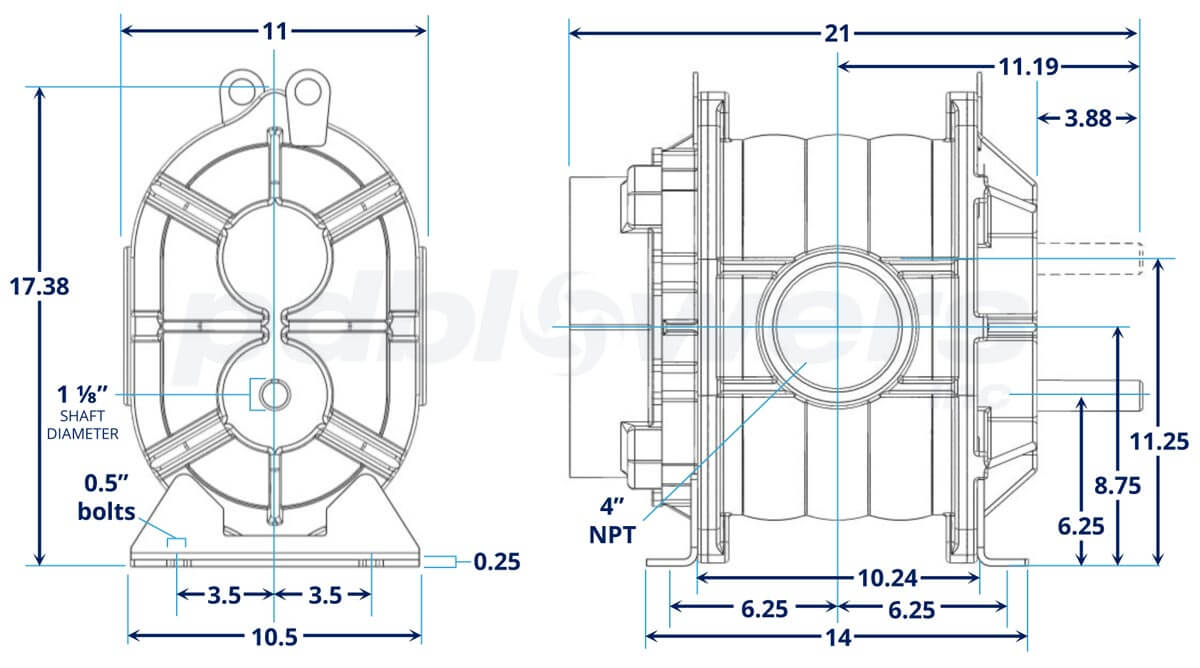 59 URAI blower vertical dimension data