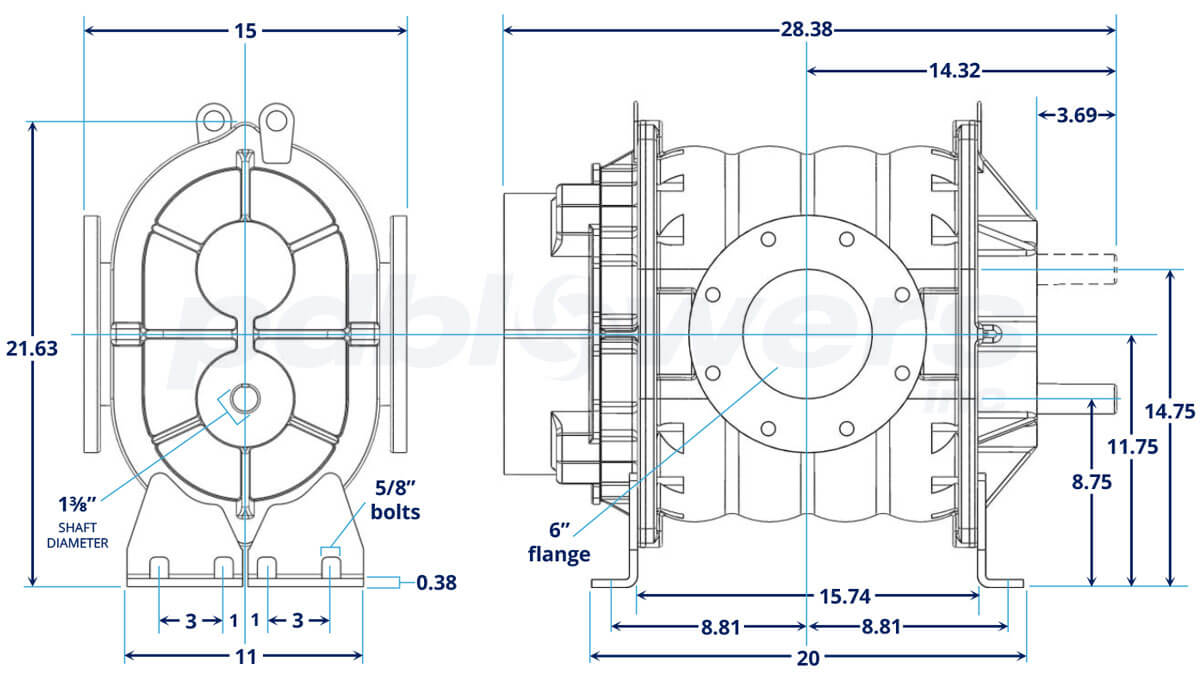 615 URAI blower vertical dimension data
