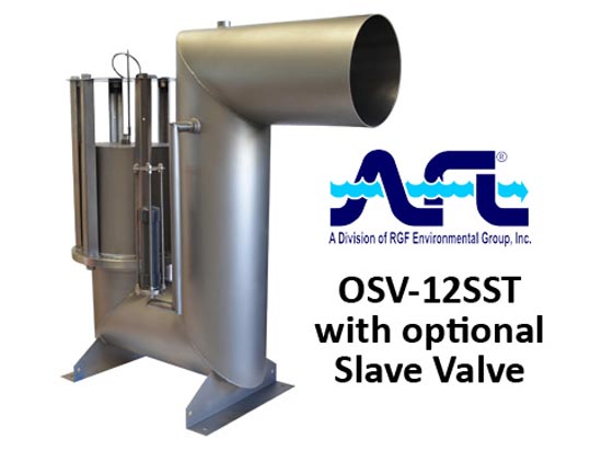 AFL OSV12SST Oil Stop Valve