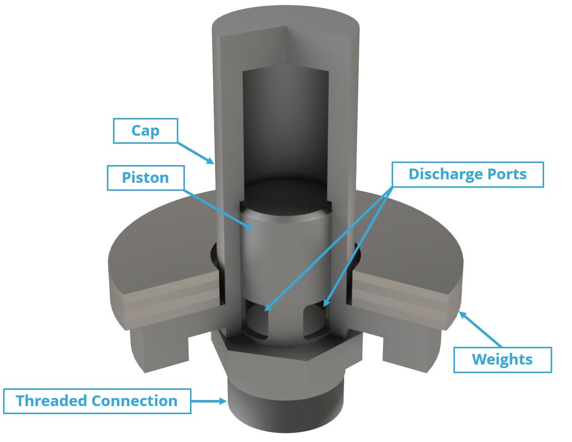 weighted relief valve diagram