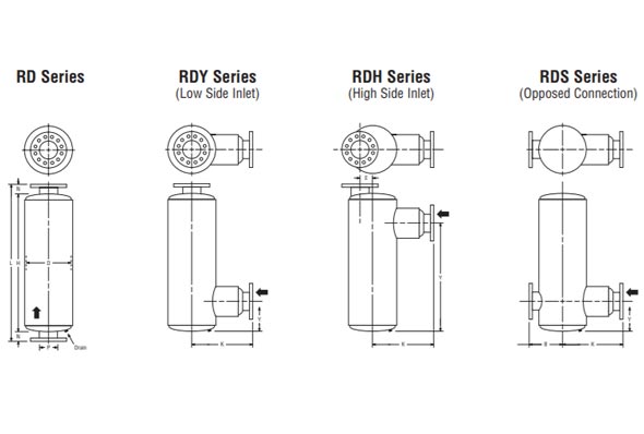 blower-silencer-rd-discharge_rd-rdy-rdh-rds
