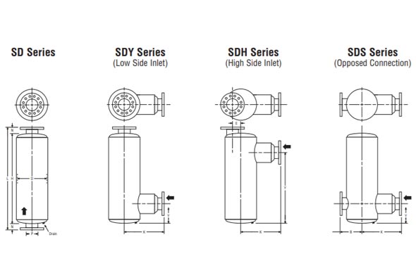 blower-silencer-sd-discharge_sd-sdy-sdh-sds