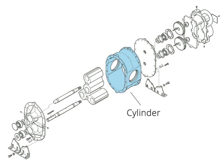 Blower Diagram with Cylinder highlighted