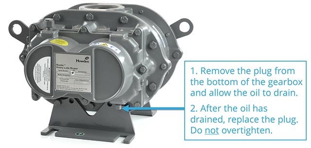 Drain the oil from this plug. Replace the plug after draining.