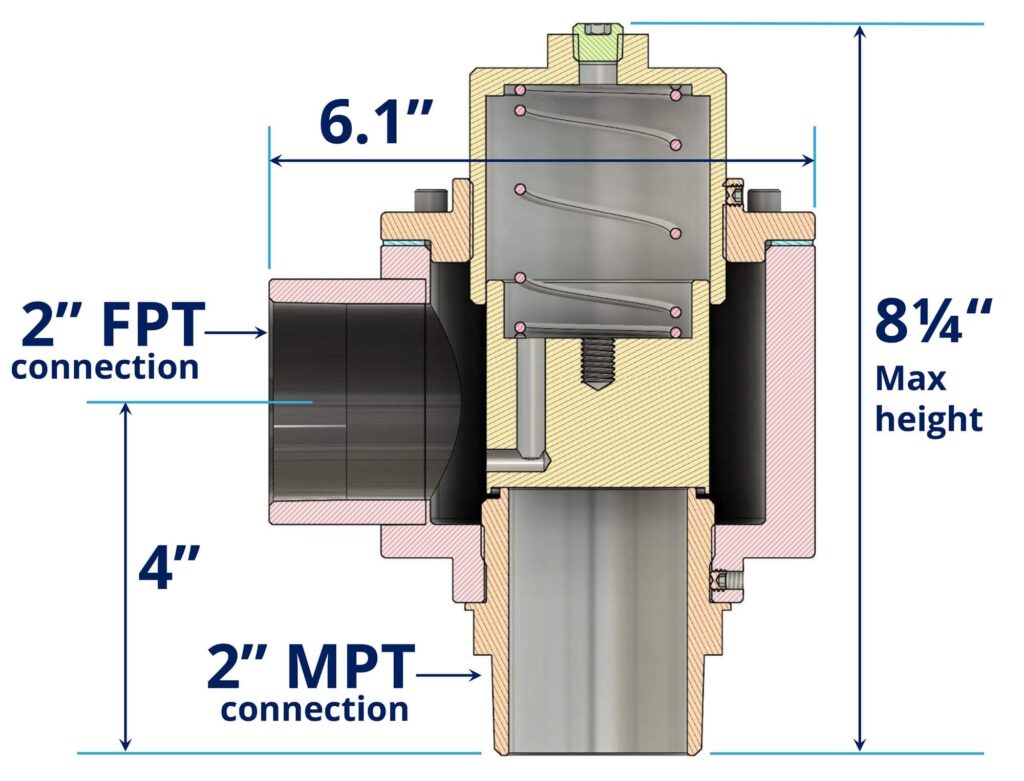 MaxQ 2" Vacuum Relief Valve dimensions